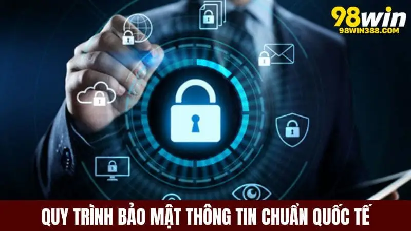 Quy trình chuẩn hóa theo tiêu chuẩn quốc tế