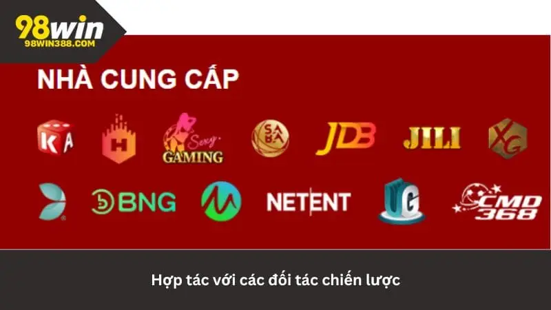 Thiết lập mối quan hệ hợp tác với nhiều đối tác chiến lược