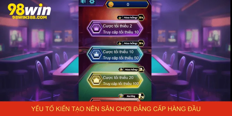 Yếu tố kiến tạo nên sảnh game đẳng cấp hàng đầu