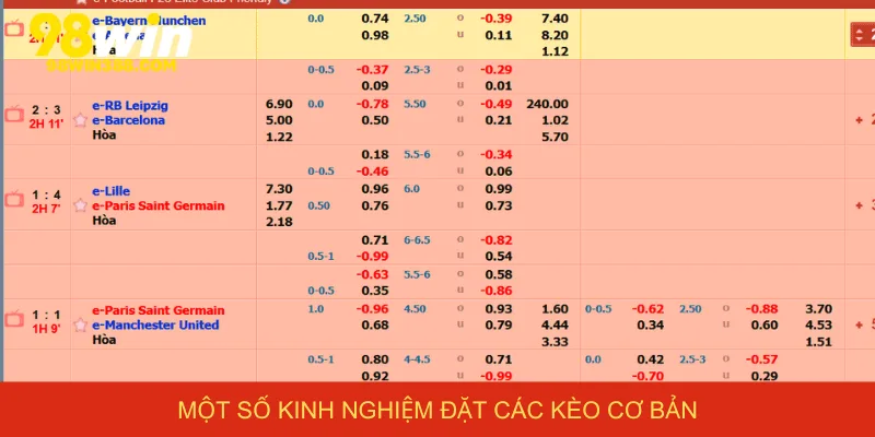 Một số kinh nghiệm đặt các kèo cơ bản