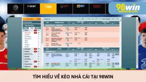 Tìm hiểu về kèo nhà cái tại 98win