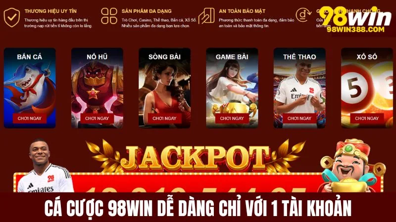 Cách cá cược tại 98win dễ dàng cả với người mới