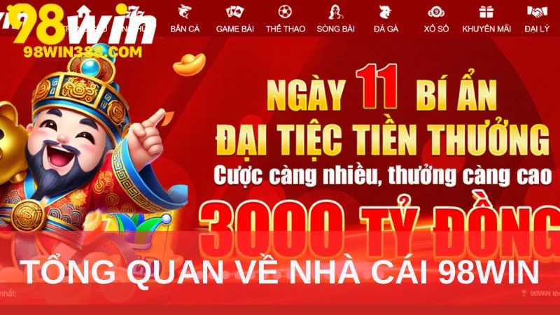 Tổng quan về nhà cái 98WIN