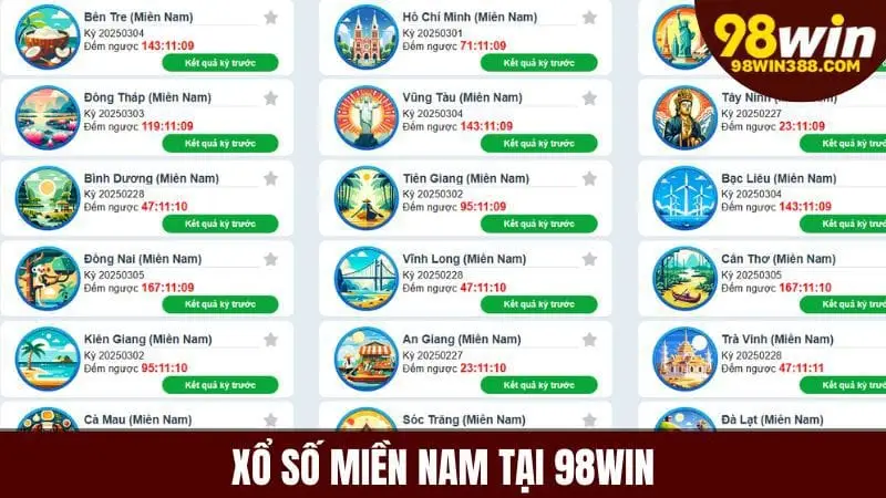 Xổ số miền nam hiện nay có cơ cấu giải thưởng rất hấp dẫn